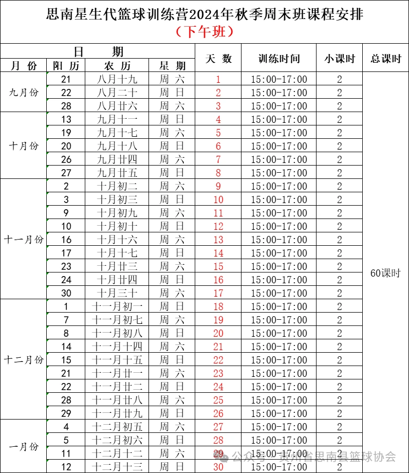 如何设计个性化的篮球训练方案_2