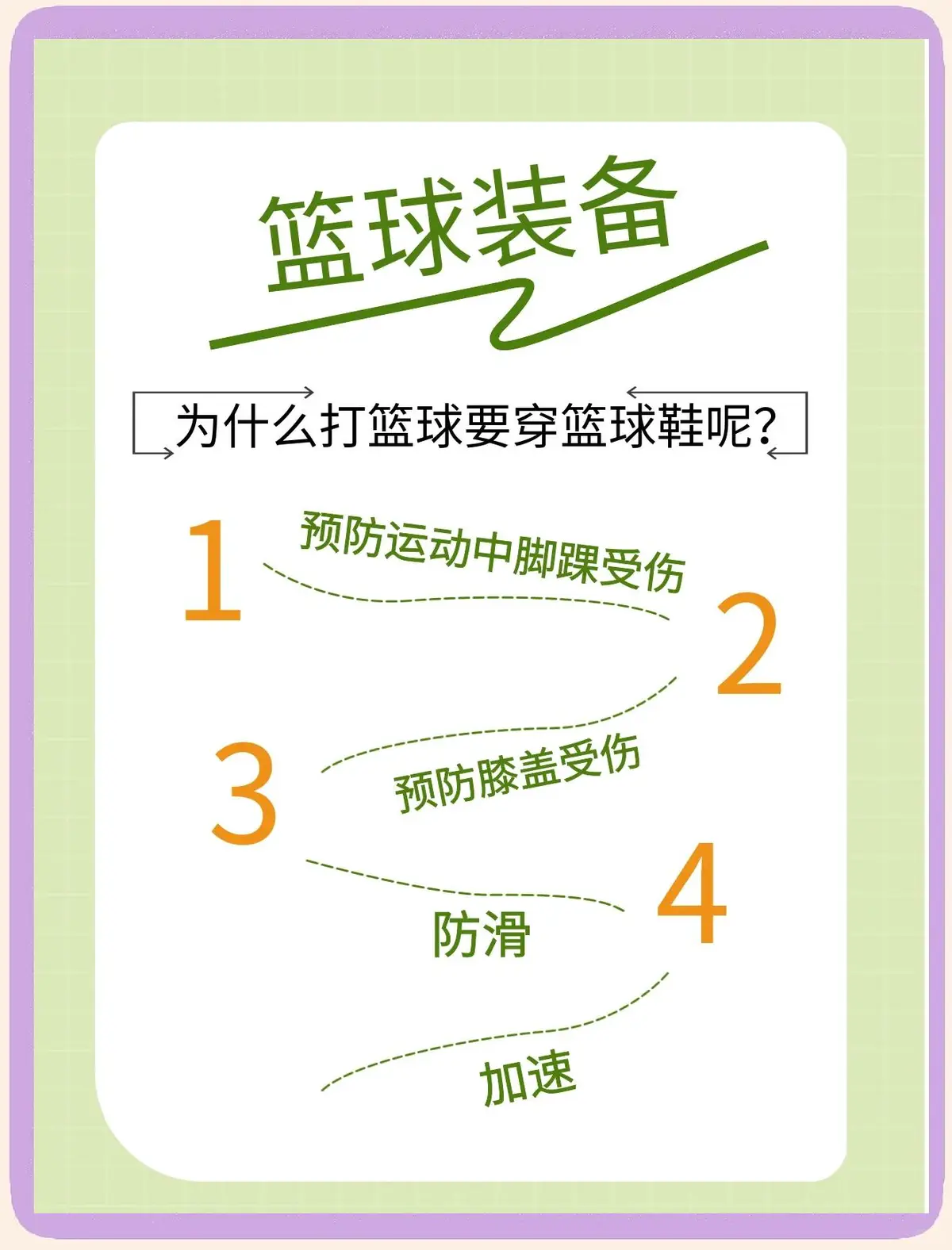 哪里有适合篮球爱好者的按摩训练课程_1