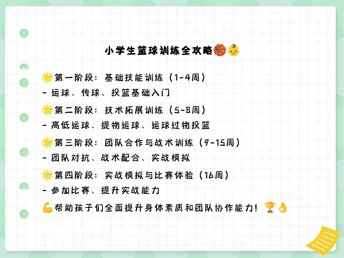 青少年篮球爱好者综合训练方案_0